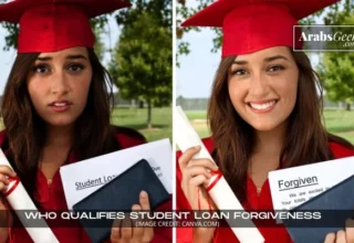 Who Qualifies Student Loan Forgiveness