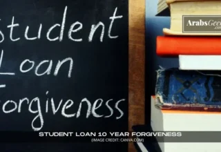 Student Loan 10 Year Forgiveness