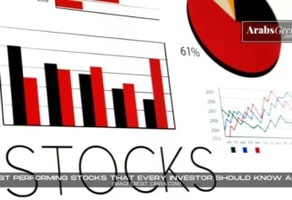 10 Best Performing Stocks